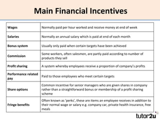 Main Financial Incentives Wages  Normally paid per hour worked and receive money at end of week Salaries Normally an annual salary which is paid at end of each month Bonus system Usually only paid when certain targets have been achieved Commission Some workers, often salesmen, are partly paid according to number of products they sell Profit sharing A system whereby employees receive a proportion of company’s profits Performance related pay Paid to those employees who meet certain targets Share options Common incentive for senior managers who are given shares in company rather than a straightforward bonus or membership of a profit sharing scheme Fringe benefits Often known as ‘perks’, these are items an employee receives in addition to their normal wage or salary e.g. company car, private health insurance, free meals  