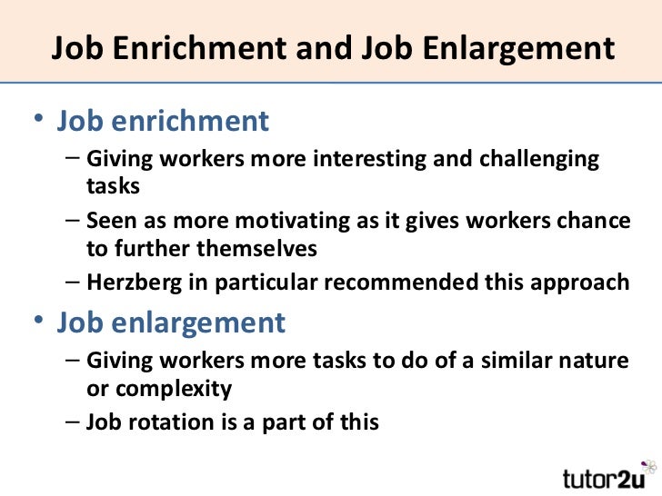 HRM Motivating Employees