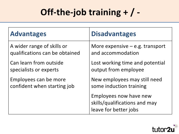 on the job training advantages and disadvantages What are some disadvantages of on the job training update cancel ad by docebo what are the advantages and disadvantages of doing industrial training. on the job training advantages and disadvantages What are some disadvantages of on the job training update cancel ad by docebo what are the advantages and disadvantages of doing industrial training.