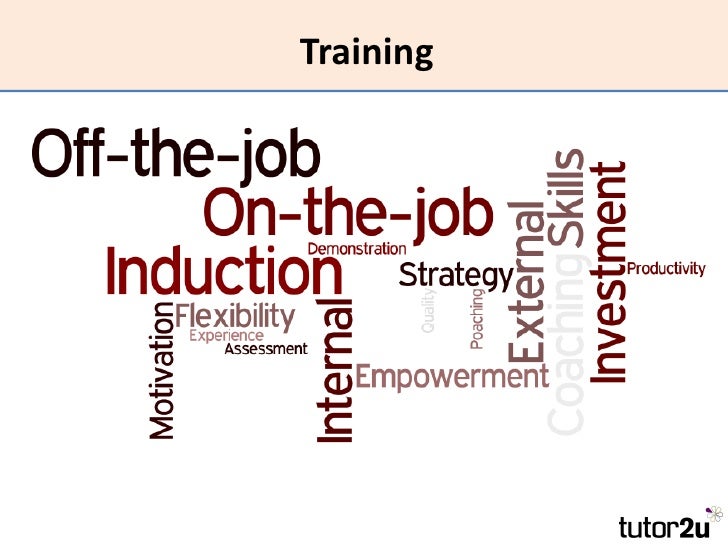 HRM Training HRM Training