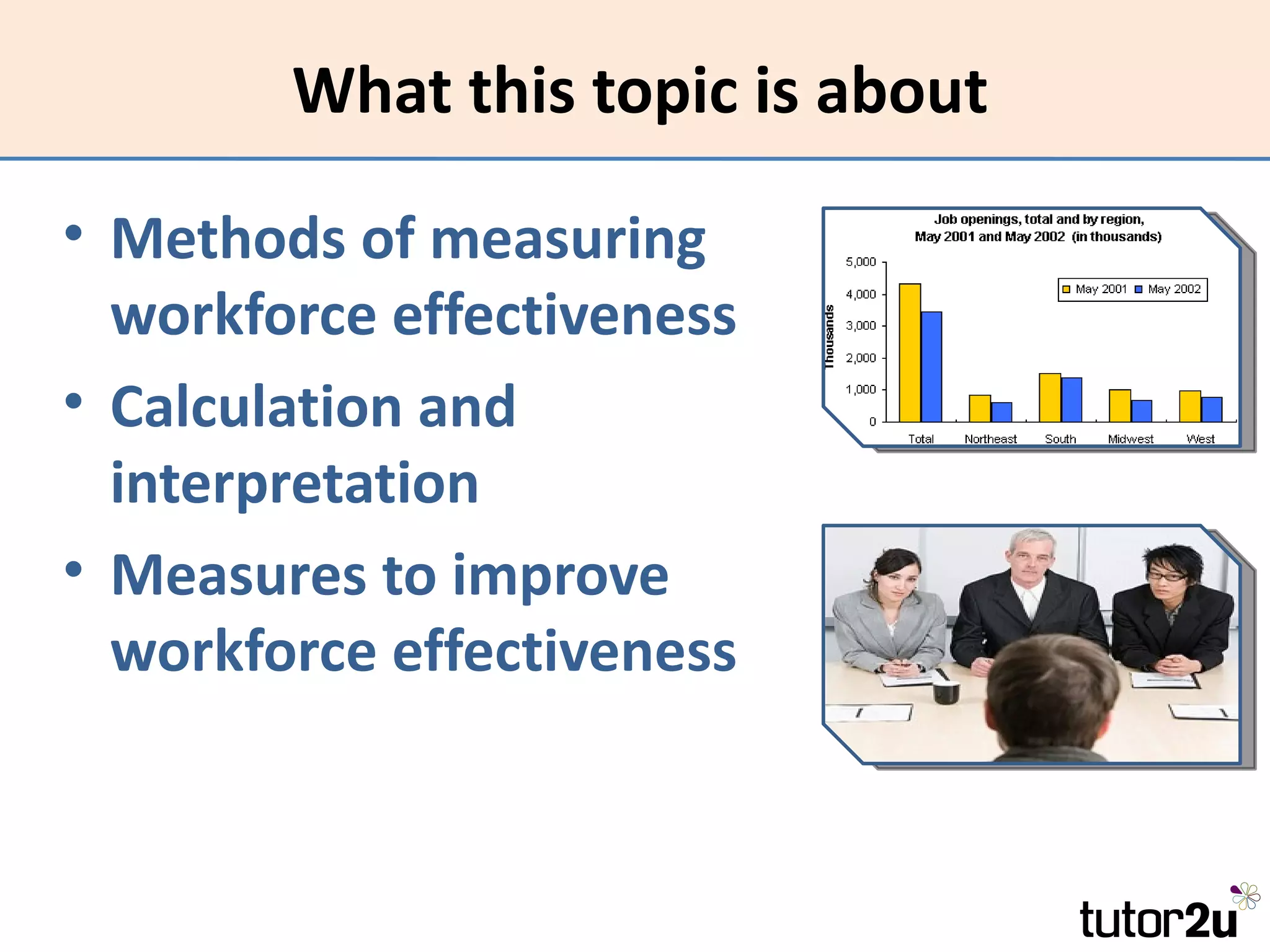 What this topic is about

• Methods of measuring
  workforce effectiveness
• Calculation and
  interpretation
• Measures to improve
  workforce effectiveness
 