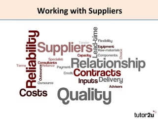 Working with Suppliers 