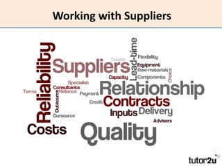 Working with Suppliers
 
