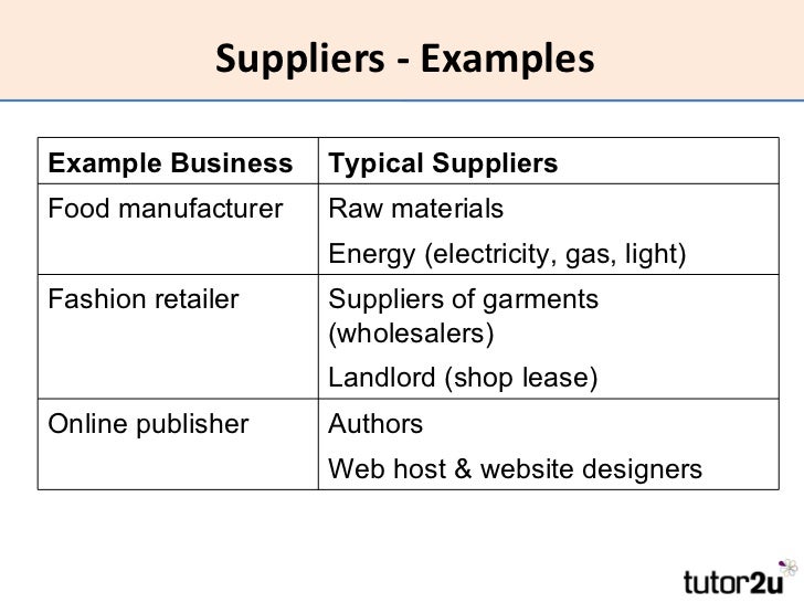 Operations Working with Suppliers