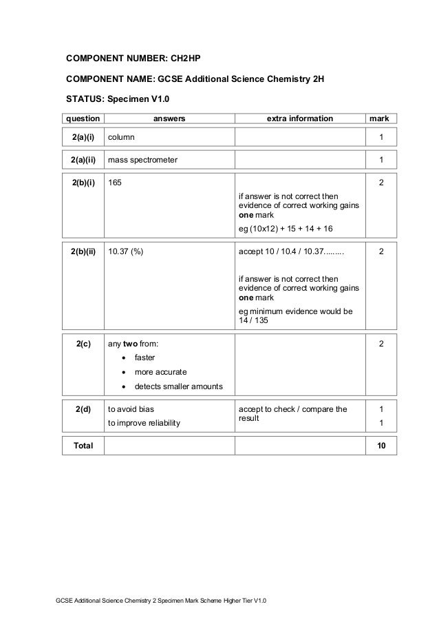 Phd thesis on derivatives