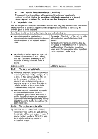 Aqa further additional science