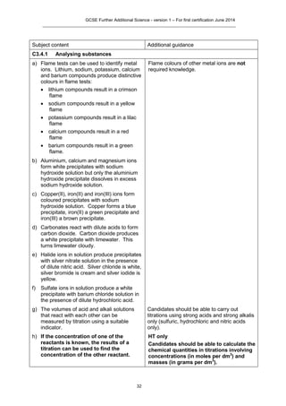 Aqa further additional science