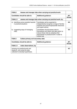 Aqa further additional science