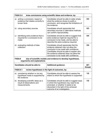 Aqa further additional science