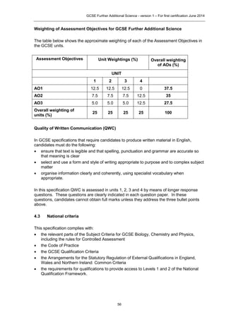 Aqa further additional science