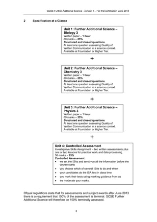 Aqa further additional science