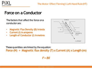 Aqa physics-magnets-and-magnetism-info only | PPTX