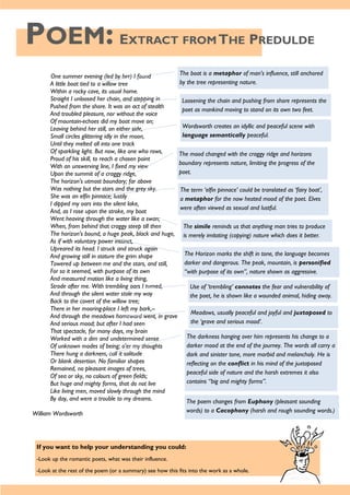 POEM: EXTRACT FROM THE PREDULDE
If you want to help your understanding you could:
-Look up the romantic poets, what was their influence.
-Look at the rest of the poem (or a summary) see how this fits into the work as a whole.
One summer evening (led by her) I found
A little boat tied to a willow tree
Within a rocky cave, its usual home.
Straight I unloosed her chain, and stepping in
Pushed from the shore. It was an act of stealth
And troubled pleasure, nor without the voice
Of mountain-echoes did my boat move on;
Leaving behind her still, on either side,
Small circles glittering idly in the moon,
Until they melted all into one track
Of sparkling light. But now, like one who rows,
Proud of his skill, to reach a chosen point
With an unswerving line, I fixed my view
Upon the summit of a craggy ridge,
The horizon's utmost boundary; far above
Was nothing but the stars and the grey sky.
She was an elfin pinnace; lustily
I dipped my oars into the silent lake,
And, as I rose upon the stroke, my boat
Went heaving through the water like a swan;
When, from behind that craggy steep till then
The horizon's bound, a huge peak, black and huge,
As if with voluntary power instinct,
Upreared its head. I struck and struck again
And growing still in stature the grim shape
Towered up between me and the stars, and still,
For so it seemed, with purpose of its own
And measured motion like a living thing,
Strode after me. With trembling oars I turned,
And through the silent water stole my way
Back to the covert of the willow tree;
There in her mooring-place I left my bark,--
And through the meadows homeward went, in grave
And serious mood; but after I had seen
That spectacle, for many days, my brain
Worked with a dim and undetermined sense
Of unknown modes of being; o'er my thoughts
There hung a darkness, call it solitude
Or blank desertion. No familiar shapes
Remained, no pleasant images of trees,
Of sea or sky, no colours of green fields;
But huge and mighty forms, that do not live
Like living men, moved slowly through the mind
By day, and were a trouble to my dreams.
William Wordsworth
The boat is a metaphor of man’s influence, still anchored
by the tree representing nature.
Loosening the chain and pushing from shore represents the
poet as mankind moving to stand on its own two feet.
Wordsworth creates an idyllic and peaceful scene with
language semantically peaceful.
The mood changed with the craggy ridge and horizons
boundary represents nature, limiting the progress of the
poet.
The term ‘elfin pinnace’ could be translated as ‘fairy boat’,
a metaphor for the now heated mood of the poet. Elves
were often viewed as sexual and lustful.
The simile reminds us that anything man tries to produce
is merely imitating (copying) nature which does it better.
The Horizon marks the shift in tone, the language becomes
darker and dangerous. The peak, mountain, is personified
“with purpose of its own”, nature shown as aggressive.
Use of ‘trembling’ connotes the fear and vulnerability of
the poet, he is shown like a wounded animal, hiding away.
Meadows, usually peaceful and joyful and juxtaposed to
the ‘grave and serious mood’.
The darkness hanging over him represents his change to a
darker mood at the end of the journey. The words all carry a
dark and sinister tone, more morbid and melancholy. He is
reflecting on the conflict in his mind of the juxtaposed
peaceful side of nature and the harsh extremes it also
contains “big and mighty forms”.
The poem changes from Euphony (pleasant sounding
words) to a Cacophony (harsh and rough sounding words.)
 
