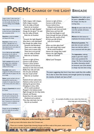 POEM: CHARGE OF THE LIGHT BRIGADE
If you want to help your understanding you could:
-Look up more information about the Crimean war.
-There are a number of good clips showing charges and films made of this poem, watch some to
help capture the feel the poem is aiming for of glory and danger.
I
Half a league, half a league,
Half a league onward,
All in the valley of Death
Rode the six hundred.
“Forward, the Light Brigade!
Charge for the guns!” he said.
Into the valley of Death
Rode the six hundred.
II
“Forward, the Light Brigade!”
Was there a man dismayed?
Not though the soldier knew
Someone had blundered.
Theirs not to make reply,
Theirs not to reason why,
Theirs but to do and die.
Into the valley of Death
Rode the six hundred.
III
Cannon to right of them,
Cannon to left of them,
Cannon in front of them
Volleyed and thundered;
Stormed at with shot and shell,
Boldly they rode and well,
Into the jaws of Death,
Into the mouth of hell
Rode the six hundred.
IV
Flashed all their sabres bare,
Flashed as they turned in air
Sabring the gunners there,
Charging an army, while
All the world wondered.
Plunged in the battery-smoke
Right through the line they broke;
Cossack and Russian
Reeled from the sabre stroke
Shattered and sundered.
Then they rode back, but not
Not the six hundred.
V
Cannon to right of them,
Cannon to left of them,
Cannon behind them
Volleyed and thundered;
Stormed at with shot and shell,
While horse and hero fell.
They that had fought so well
Came through the jaws of Death,
Back from the mouth of hell,
All that was left of them,
Left of six hundred.
VI
When can their glory fade?
O the wild charge they made!
All the world wondered.
Honour the charge they made!
Honour the Light Brigade,
Noble six hundred!
Alfred Lord Tennyson
League is about 3 miles, shows how
far they have on their journey. Also
can show quality, that they are not
up to the challenge ahead. Double
meaning.
Valley of Death is a biblical allusion
to show the horror of what they now
face, connotation of hell.
Repetition to build the tension
and drag out the charge.
Repetition of ‘theirs’ and ‘six
hundred’ objectifies them as a
symbol rather than just men. Also
helps tone becomes more solemn to
show impending doom.
Cannon link to war and conflict,
demonstrate how the odds are
against them. Repetition to show
scale of guns against them.
‘Boldly’ contrast with the scale of
odds against them, emphasises
futility. Sibilance to imply the
swiftness of the charge.
Personifies death, used to
exaggerate the futility and bravery of
soldiers that they are going to die, but
do so boldly.
Sabres: swords, the flash is the sun
shining off the metal but also a
metaphor for the glory they showed
in their bravery which, like a flash, is
short.
Exaggerate (hyperbole) the scale of
the mistake.
Cossack and Russian, the enemy.
Here the poet is showing how the
enemy were not the equal of the
British, however there were more of
them. Consonance to shattered and
sundered ‘-ered’ to emphasise
devastation.
Changes the tone by inserting the
word ‘not’ implies the six hundred
have mostly died.
Repetition from before, gives
the poem a parallel to mirror
the charge, now they are
running away.
Glorify the poet make the men
more like symbols of bravery
than real men.
Mirrors the third stanza to
emphasise the bravery and loss.
Rhetorical question. The
poet does not seem sad that
these men died but rather is
more concerned with their glory.
The imperative, ordering
people to give their respect
when many questioned the
charge. The Poet is showing how
the soldiers themselves should
be honoured, even if the decision
to charge may have been wrong.
The poem suggesting that hero's have been made from this conflict.
He is clear to show their bravery and strength (power) by escaping
the clutches of death and ‘jaws of hell’.
An example of artillery at war, notice how there are
many large guns well protected.
 