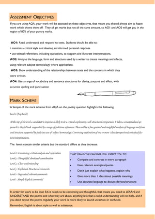 ASSESSMENT OBJECTIVES
If you are using AQA, your work will be assessed on these objectives, that means you should always aim to haave
work which shows them off. They all get marks but not all the same amount, so AO1 and AO2 will get you in the
region of 80% of your poetry marks.
AO1: Read, understand and respond to texts. Students should be able to:
• maintain a critical style and develop an informed personal response
• use textual references, including quotations, to support and illustrate interpretations.
AO2: Analyse the language, form and structure used by a writer to create meanings and effects,
using relevant subject terminology where appropriate.
AO3: Show understanding of the relationships between texts and the contexts in which they
were written.
AO4: Use a range of vocabulary and sentence structures for clarity, purpose and effect, with
accurate spelling and punctuation
MARK SCHEME
A Sample of the mark scheme from AQA on the poetry question highlights the following.
Level 6 (Top Level)
At the top of the level, a candidate’s response is likely to be a critical, exploratory, well-structured comparison. It takes a conceptualised ap-
proach to the full task supported by a range of judicious references. There will be a fine-grained and insightful analysis of language and form
and structure supported by judicious use of subject terminology. Convincing exploration of one or more ideas/perspectives/contextual fac-
tors/interpretations.
The levels contain similar criteria but the standard differs as they decrease.
Level 6 : Convincing, critical analysis and exploration
Level 5 : Thoughtful, developed consideration
Level 4 : Clear understanding
Level 3 : Explained, Structured comments
Level 2 : Supported, relevant comments
Level 1 : Simple Explicit commentd
THAT MEANS THE EXAMINER WILL EXPECT YOU TO:
 Compare and contrast in every paragraph
 Give relevant examples/quotes
 Don’t just explain what happens, explain why
 Give more than 1 idea about possible meanings
 Use accurate language to discuss devices/structure
In order for work to be level 5/6 it needs to be convincing and thoughtful, that means you need to LEARN and
UNDERSTAND the poems and what they are about, anything less than a solid understanding will not help, and if
you don't revisit the poems regularly your work is more likely to sound uncertain or confused.
Remember, English is about style as well as substance.
 