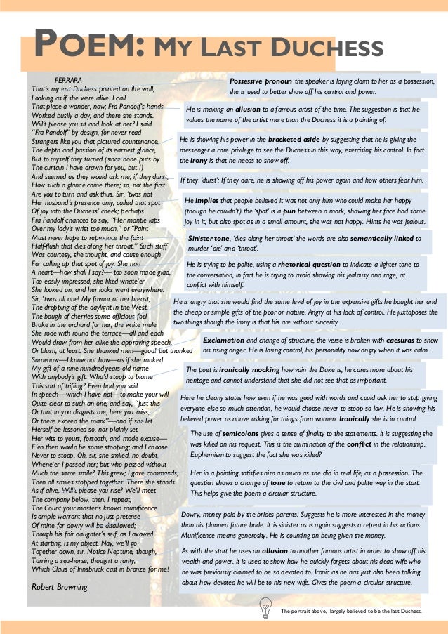 capital punishment essay against videos