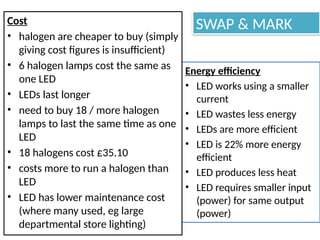 Energy efficiency
• LED works using a smaller
current
• LED wastes less energy
• LEDs are more efficient
• LED is 22% more energy
efficient
• LED produces less heat
• LED requires smaller input
(power) for same output
(power)
Cost
• halogen are cheaper to buy (simply
giving cost figures is insufficient)
• 6 halogen lamps cost the same as
one LED
• LEDs last longer
• need to buy 18 / more halogen
lamps to last the same time as one
LED
• 18 halogens cost £35.10
• costs more to run a halogen than
LED
• LED has lower maintenance cost
(where many used, eg large
departmental store lighting)
SWAP & MARK
 