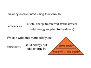 (useful energy transferred by the device)
Efficiency is calculated using this formula:
efficiency =
We can write this more briefly as:
useful energy out
total energy in
efficiency =
(total energy supplied to the device)
How do we calculate efficiency?
 