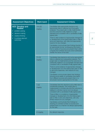 11
Level 3 Extended Project Qualification Specification (version 1.1)
2
Candidates take appropriate decisions and
appropriate data is collected and thoroughly
analysed. The project plan is fully implemented
and the outcome is fully realised to a high
standard and consistent with a candidate’s finally
agreed plan.
There is clear evidence of appropriate changes to
or development of the initial project plan or title or
aims and objectives, with clear and appropriate
reasons for any changes.
Candidates communicate their findings fluently in
an appropriate format, synthesising information
from a variety of sources and present them within
a logical and coherent structure which addresses
closely the nature of the task.
Candidates take decisions and some appropriate
data is collected and adequately analysed. The
project plan is implemented and the outcome is
sufficiently realised to an acceptable standard and
consistent with a candidate’s finally agreed plan.
There is some evidence of appropriate changes
or development of to the initial project plan or title
or aims and objectives, with reasons for any
changes.
Candidates communicate clearly their findings,
showing some ability to synthesise information
from different sources and present them in a
structured manner appropriate for the task.
Candidates take few decisions and a little data is
insufficiently analysed. The project plan is
implemented in a limited way and the outcome is
realised in a limited manner and not always
consistent with a candidate’s finally agreed plan.
There is little or no evidence of appropriate
changes or development of to the initial project
plan or title or aims and objectives, with only
limited reasons for any changes.
Candidates communicate their findings by
drawing on a limited number of sources and
present them in a manner not always appropriate
for the task.
No relevant response.
14–20
marks
7–13
marks
1–6
marks
0 marks
AO3 Develop and
Realise
• problem-solving
• decision-making
• creative thinking
• to achieve planned
outcomes
Assessment Objectives Mark band Assessment Criteria
 