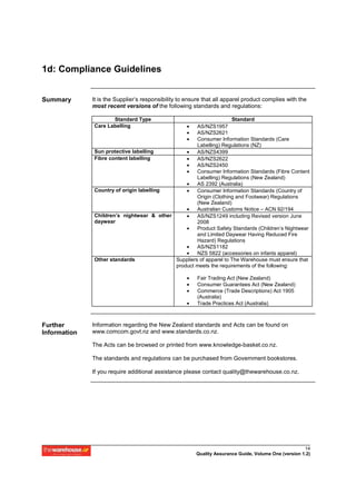 1d: Compliance Guidelines


Summary       It is the Supplier’s responsibility to ensure that all apparel product complies with the
              most recent versions of the following standards and regulations:

                     Standard Type                                 Standard
              Care Labelling                        •
                                                    AS/NZS1957
                                                    •
                                                    AS/NZS2621
                                                    •
                                                    Consumer Information Standards (Care
                                                    Labelling) Regulations (NZ)
              Sun protective labelling         •    AS/NZS4399
              Fibre content labelling          •    AS/NZS2622
                                               •    AS/NZS2450
                                               •    Consumer Information Standards (Fibre Content
                                                    Labelling) Regulations (New Zealand)
                                               •    AS 2392 (Australia)
              Country of origin labelling      •    Consumer Information Standards (Country of
                                                    Origin (Clothing and Footwear) Regulations
                                                    (New Zealand)
                                               •    Australian Customs Notice – ACN 92/194
              Children’s nightwear & other     •    AS/NZS1249 including Revised version June
              daywear                               2008
                                               •    Product Safety Standards (Children’s Nightwear
                                                    and Limited Daywear Having Reduced Fire
                                                    Hazard) Regulations
                                               •    AS/NZS1182
                                               •    NZS 5822 (accessories on infants apparel)
              Other standards              Suppliers of apparel to The Warehouse must ensure that
                                           product meets the requirements of the following:

                                                    •    Fair Trading Act (New Zealand)
                                                    •    Consumer Guarantees Act (New Zealand)
                                                    •    Commerce (Trade Descriptions) Act 1905
                                                         (Australia)
                                                    •    Trade Practices Act (Australia)



Further       Information regarding the New Zealand standards and Acts can be found on
Information   www.comcom.govt.nz and www.standards.co.nz.

              The Acts can be browsed or printed from www.knowledge-basket.co.nz.

              The standards and regulations can be purchased from Government bookstores.

              If you require additional assistance please contact quality@thewarehouse.co.nz.




                                                                                                      14
                                                        Quality Assurance Guide, Volume One (version 1.2)
 