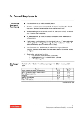 3a: General Requirements


Construction       •   Lockstitch must not be used on stretch fabrics.
Seams and
Topstitching       •   Back rise seams must be reinforced with double row lockstitch, two thread
                       chainstitch or topstitched with edge or twin needle topstitching.

                   •   Blind hem felling must be securely latched off with no run-back of the thread
                       end – this is a machine setting.

                   •   All raw edges must be turned or overlock neatened, visible raw edges are
                       not acceptable.

                   •
                                                                                   st
                       French seams must be securely constructed so that the 1 seam sewn does
                                                                                                 st
                       not pull apart with washing and wearing – Supplier must ensure that the 1
                       seam has sufficient width to prevent this occurring.

                   •   Thread tensions and stitch density must be correct to prevent seams
                       ‘grinning’. 3-thread single needle overlock seams are not acceptable, except
                       on lingerie.

                   •   Construction seams must be either:
                          o Lockstitch and overlock neaten (1cm width)
                          o Mock safety stitch or 4-thread/2-needle overlock
                          o 5-thread safety stitch


Stitches per   The table below indicates the stitches required per inch (2.5cm) in various fabric
inch           types.

                                     Fabric                              Seams                Topstitch
               Light to medium weight woven fabrics                       10-12                 9-10
               Light to medium weight stretch fabrics                     12-14                 14-16
               Men’s Business shirts                                      12-14                 14-16
               Lingerie                                                   16-20                 14-16
               Denim and canvas                                           10-12                  8-9
               PU, PVC, Leather                                            8-9                   7-8

                                                                                        Continued on next page




                                                                                                      27
                                                        Quality Assurance Guide, Volume One (version 1.2)
 