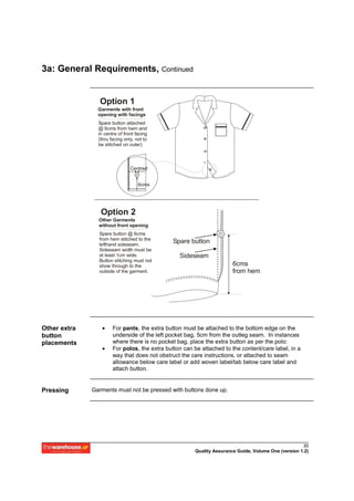 3a: General Requirements, Continued


                 Option 1
                Garments with front
                opening with facings
                Spare button attached
                @ 6cms from hem and
                in centre of front facing
                (thru facing only, not to
                be stitched on outer)



                                Centred


                                    6cms




                 Option 2
                Other Garments
                without front opening
                Spare button @ 6cms
                from hem stitched to the
                lefthand sideseam.
                                               Spare button
                Sideseam width must be
                at least 1cm wide.               Sideseam
                Button stitching must not
                show through to the                                    6cms
                outside of the garment.                                from hem




Other extra      •     For pants, the extra button must be attached to the bottom edge on the
button                 underside of the left pocket bag, 5cm from the outleg seam. In instances
placements             where there is no pocket bag, place the extra button as per the polo:
                 •     For polos, the extra button can be attached to the content/care label, in a
                       way that does not obstruct the care instructions, or attached to seam
                       allowance below care label or add woven label/tab below care label and
                       attach button.


Pressing      Garments must not be pressed with buttons done up.




                                                                                                     30
                                                       Quality Assurance Guide, Volume One (version 1.2)
 