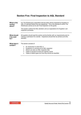Section Five: Final Inspection to AQL Standard


What is this   It is The Warehouse’s expectation that all orders will be inspected by Suppliers to
section        AQL 4.0 standard before they are dispatched. This is the standard to which The
about?         Warehouse carries out its own Final Inspection on the goods.

               This section outlines the AQL standard, and our expectations for Suppliers’ own
               inspection processes.


What should    All suppliers should read this section and be familiar with our requirements prior to
it be used     making a submission for a tender. Inspections should then be carried out to this
for?           standard.



What does it   The section consists of:
contain?
                   •   An introduction to what AQL is
                   •   Guidelines on carrying out an AQL inspection
                   •   What to do when an AQL inspection fails
                   •   Tables of sample lot sizes and rejection points
                   •   Tables of defect types and how they should be classified.




                                                                                                      40
                                                        Quality Assurance Guide, Volume One (version 1.2)
 