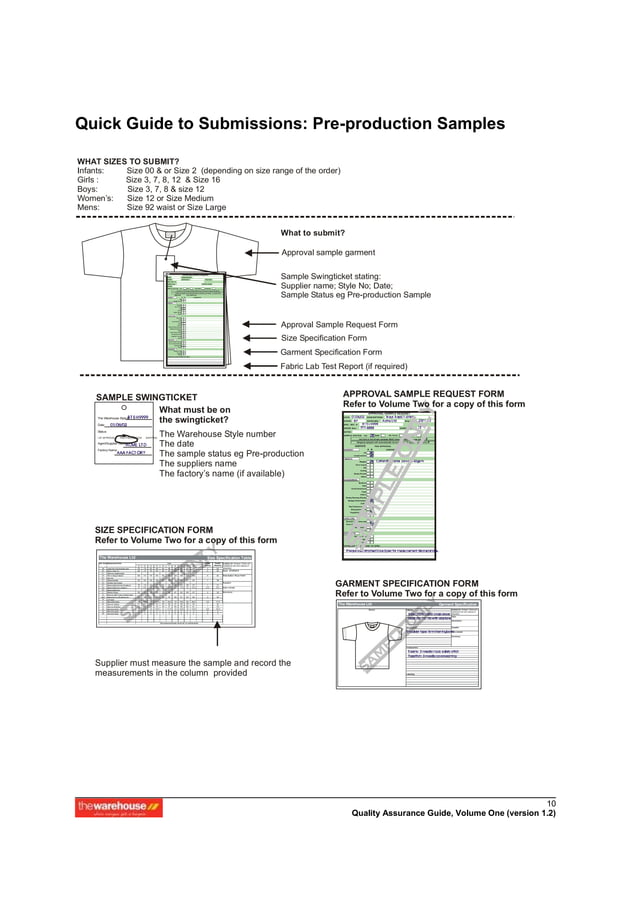 Apparel quality assurance manual