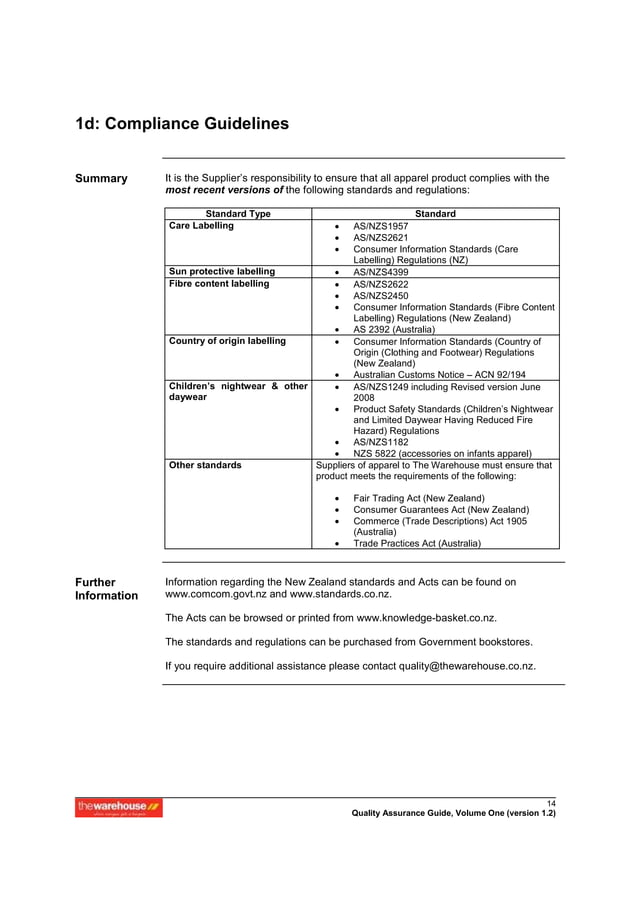 Apparel quality assurance manual