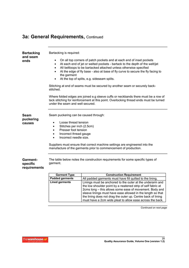Apparel quality assurance manual