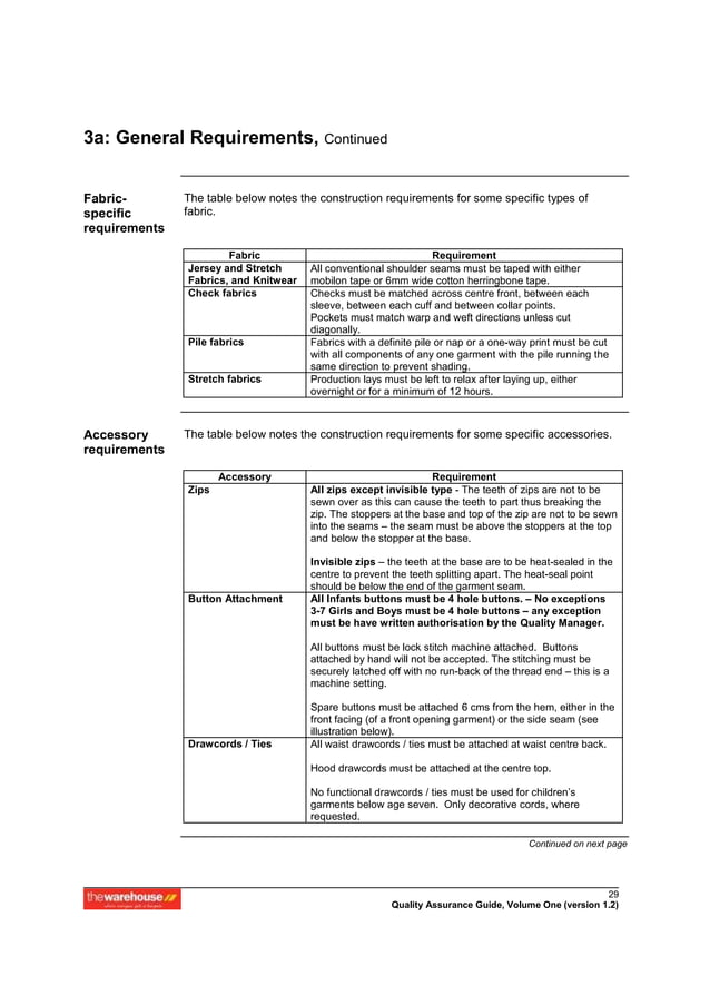 Apparel quality assurance manual