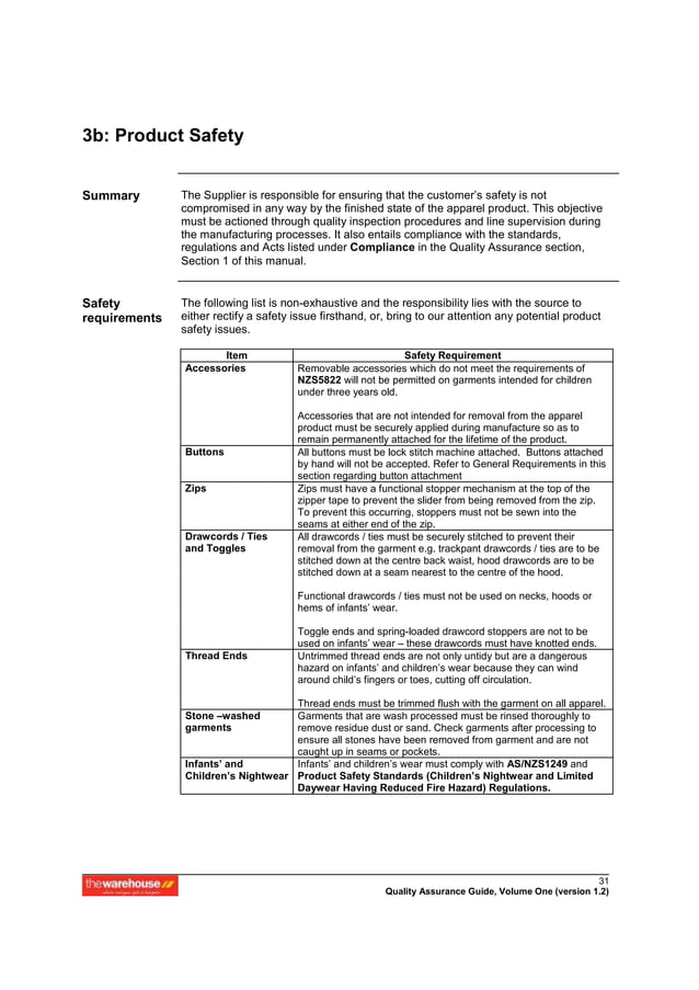Apparel quality assurance manual