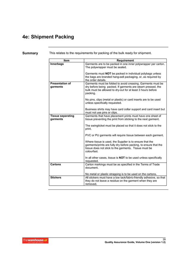 Apparel quality assurance manual
