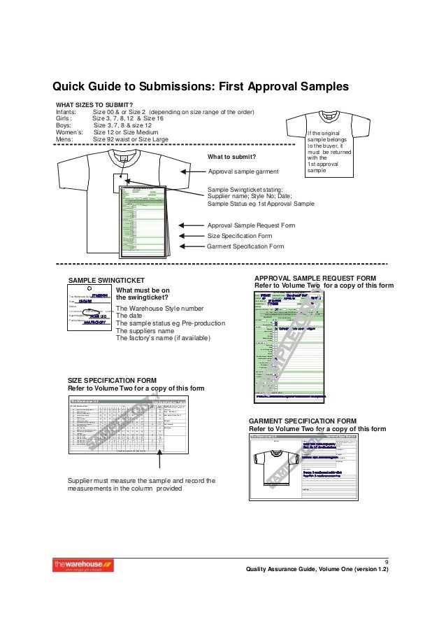 Apparel quality assurance manual