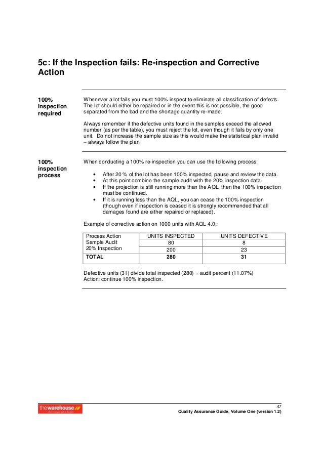 Apparel quality assurance manual