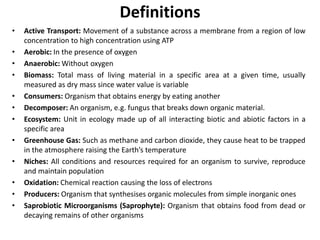 Definitions
•

•
•
•
•
•
•
•

•
•
•
•

Active Transport: Movement of a substance across a membrane from a region of low
concentration to high concentration using ATP
Aerobic: In the presence of oxygen
Anaerobic: Without oxygen
Biomass: Total mass of living material in a specific area at a given time, usually
measured as dry mass since water value is variable
Consumers: Organism that obtains energy by eating another
Decomposer: An organism, e.g. fungus that breaks down organic material.
Ecosystem: Unit in ecology made up of all interacting biotic and abiotic factors in a
specific area
Greenhouse Gas: Such as methane and carbon dioxide, they cause heat to be trapped
in the atmosphere raising the Earth’s temperature
Niches: All conditions and resources required for an organism to survive, reproduce
and maintain population
Oxidation: Chemical reaction causing the loss of electrons
Producers: Organism that synthesises organic molecules from simple inorganic ones
Saprobiotic Microorganisms (Saprophyte): Organism that obtains food from dead or
decaying remains of other organisms

 
