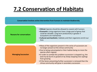 7.2 Conservation of Habitats
Conservation involves active intervention from humans to maintain biodiversity

Reasons for conservation:

• Ethical: Species should be allowed to coexist with humans
• Economic: Living organisms have a large pool of genes that
could be valuable. Long term productivity is greater if
ecosystems are maintained
• Cultural and Aesthetic: Habitats and their organisms enrich our
lives

Managing Succession

• Many of the organisms present in the series of succession are
no longer present at the climax community
• Due to being outcompeted or their habitat being no more the
species often migrate
• In order to combat this problem succession is stopped e.g. the
land my be burnt or grazed on by sheep stopping tree saplings
from growing
• If the factor preventing further succession is removed then the
climax community will grow in secondary succession

 