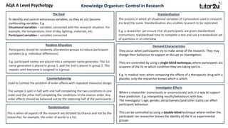 AQA A Level Psychology Research Methods Knowledge Organisers.pdf