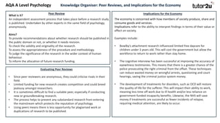Research Methods Knowledge Organiser AQA A Level Psychology Research Methods Knowledge Organisers.pdf