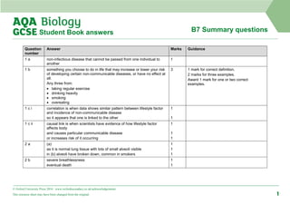 © Oxford University Press 2016 www.oxfordsecondary.co.uk/acknowledgements
This resource sheet may have been changed from the original. 1
B7 Summary questions
Student Book answers
Question
number
Answer Marks Guidance
1 a non-infectious disease that cannot be passed from one individual to
another
1
1 b something you choose to do in life that may increase or lower your risk
of developing certain non-communicable diseases, or have no effect at
all.
Any three from:
• taking regular exercise
• drinking heavily
• smoking
• overeating
3 1 mark for correct definition.
2 marks for three examples.
Award 1 mark for one or two correct
examples.
1 c i correlation is when data shows similar pattern between lifestyle factor
and incidence of non-communicable disease
so it appears that one is linked to the other
1
1
1 c ii causal link is when scientists have evidence of how lifestyle factor
affects body
and causes particular communicable disease
or increases risk of it occurring
1
1
1
2 a (a)
as it is normal lung tissue with lots of small alveoli visible
in (b) alveoli have broken down, common in smokers
1
1
1
2 b severe breathlessness
eventual death
1
1
 