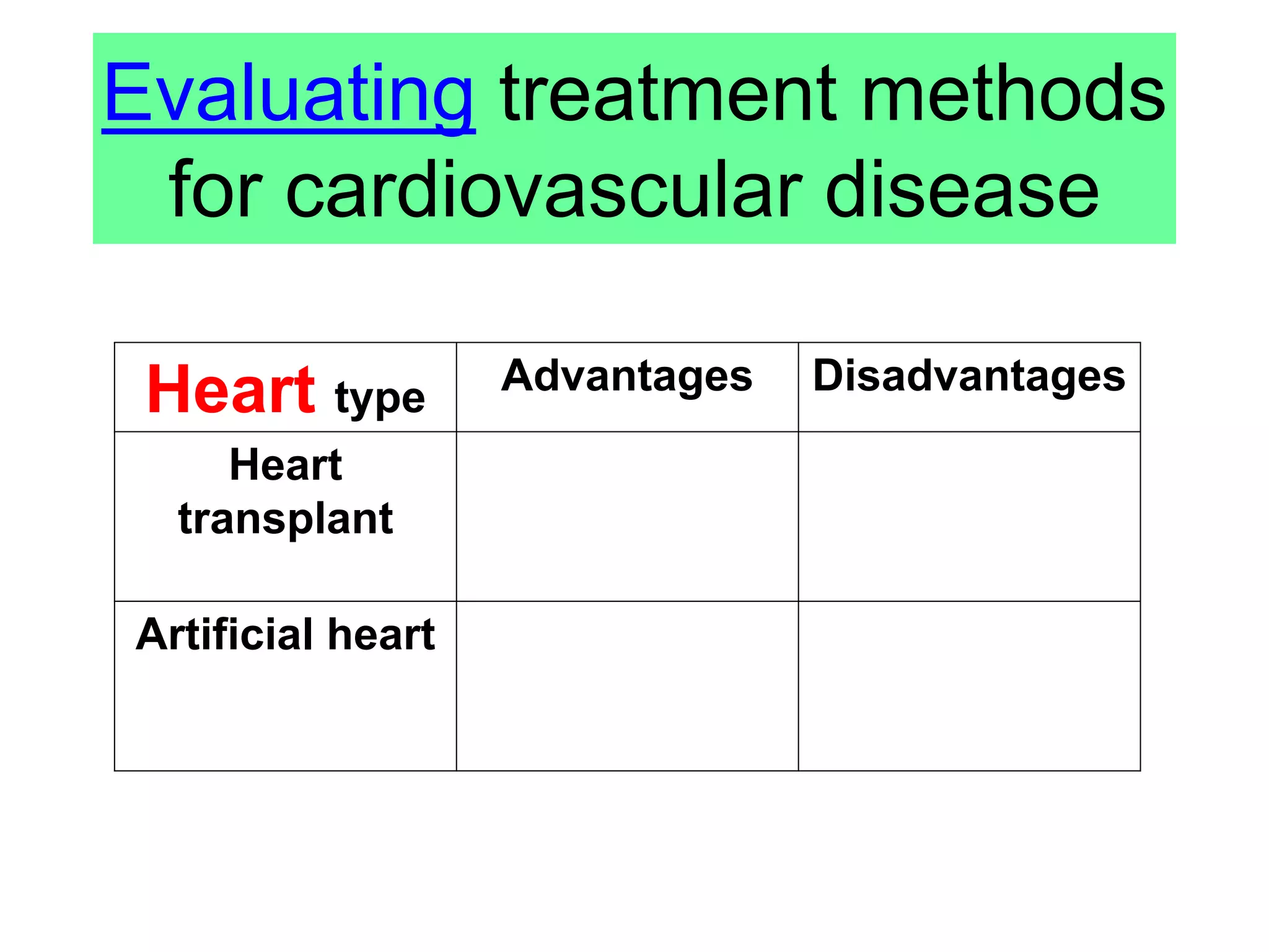 Evaluating treatment methods
for cardiovascular disease
Heart type Advantages Disadvantages
Heart
transplant
Artificial heart
 
