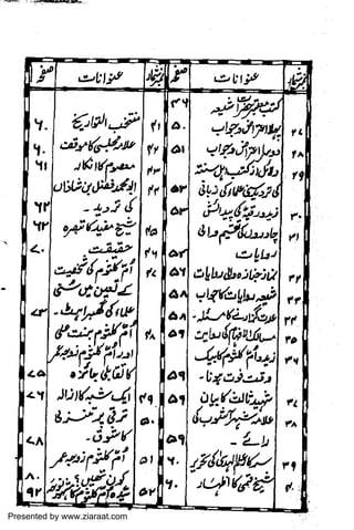 Presented by www.ziaraat.com

 