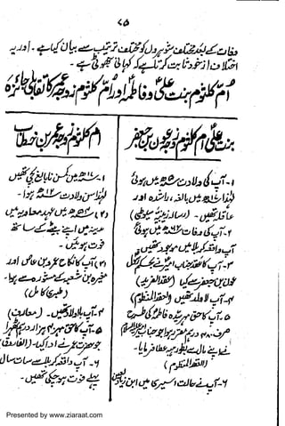 Presented by www.ziaraat.com

 