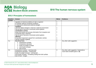 B10 The human nervous system
Student Book answers
B10.1 Principles of homeostasis
Question
number
Answer Marks Guidance
1 regulation of internal conditions of cell or organism
to maintain optimum functional conditions
in response to internal and external changes
1
1
1
2 receptors
cells that detect changes in internal or external environment
may be part of nervous or hormonal control systems
coordination centres
areas that receive and process information from receptors and
coordinate body’s response
may be part of nervous or hormonal control systems
effectors
bring about response to signal from coordination centres
may be muscles or glands
1
1
1
1
1
1
3 a Any three from:
• temperature increase
• temperature decrease
• levels of sunlight increase
• wind levels increase
• lack of food
3 Any other valid suggestion.
3 b temperature increase – warming body
temperature decrease – cooling body
levels of sunlight increase – burning skin
wind levels increase – increasing cooling from skin surface
lack of food – hunger.
3 Any other valid suggestion. Explanations
must match answers given in 3a.
© Oxford University Press 2017 www.oxfordsecondary.co.uk/acknowledgements
This resource sheet may have been changed from the original. 1
 