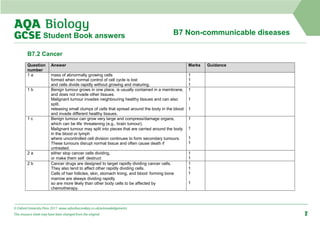 B7 Non-communicable diseases
Student Book answers
B7.2 Cancer
Question
number
Answer Marks Guidance
1 a mass of abnormally growing cells
formed when normal control of cell cycle is lost
and cells divide rapidly without growing and maturing.
1
1
1
1 b Benign tumour grows in one place, is usually contained in a membrane,
and does not invade other tissues.
Malignant tumour invades neighbouring healthy tissues and can also
split,
releasing small clumps of cells that spread around the body in the blood
and invade different healthy tissues.
1
1
1
1 c Benign tumour can grow very large and compress/damage organs,
which can be life‑threatening (e.g., brain tumour).
Malignant tumour may split into pieces that are carried around the body
in the blood or lymph
where uncontrolled cell division continues to form secondary tumours.
These tumours disrupt normal tissue and often cause death if
untreated.
1
1
1
1
2 a either stop cancer cells dividing,
or make them self‑destruct
1
1
2 b Cancer drugs are designed to target rapidly dividing cancer cells.
They also tend to affect other rapidly dividing cells.
Cells of hair follicles, skin, stomach lining, and blood‑forming bone
marrow are always dividing rapidly
so are more likely than other body cells to be affected by
chemotherapy.
1
1
1
1
© Oxford University Press 2017 www.oxfordsecondary.co.uk/acknowledgements
This resource sheet may have been changed from the original. 2
 