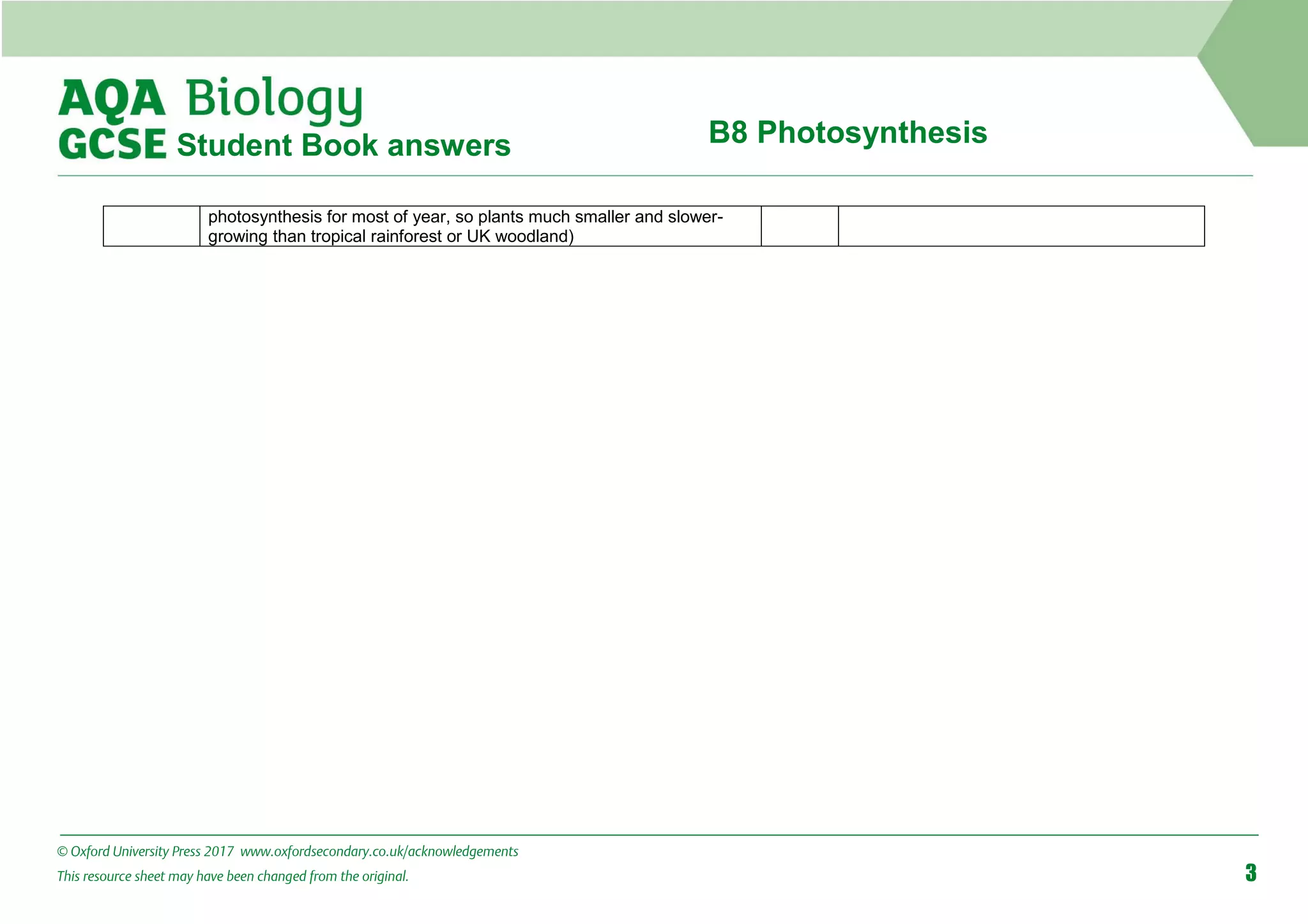 AQA Biology B8 [ Answers ] | PDF
