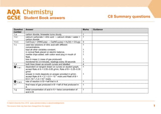 © Oxford University Press 2016 www.oxfordsecondary.co.uk/acknowledgements
This resource sheet may have been changed from the original. 1
C8 Summary questions
Student Book answers
Question
number
Answer Marks Guidance
1 a carbon dioxide, limewater turns cloudy 1
1 b i calcium carbonate + nitric acid → calcium nitrate + water +
carbon dioxide
1
1 b ii CaCO3(s) + 2HNO3(aq) → Ca(NO3)2(aq) + H2O(l) + CO2(g) 3
1 c used two solutions of nitric acid with different
concentrations,
kept all other variables constant,
in conical flask placed on electric balance,
marble chips added, with cotton wool plug in mouth of
flask,
loss in mass (= mass of gas produced)
monitored for 2.5 minutes, readings every 30 seconds
1
1
1
1
1
1
1 d both lines drawn as smooth curves and labelled 4
1 e i dependent on tangent drawn on curves on student graph,
accept Rate of A = 0.55–0.65 g/min, Rate of B = 0.25–0.35
g/min
answer in mol/s depends on answer provided in g/min;
accept Rate of A = 2.1–2.5 × 10−4
mol/s and Rate of B =
9.5 × 10−5
–1.3 × 10−4
mol/s
1
1
1 e ii rate of reaction in B ≈ half that in A 1
1 f final mass of gas produced in B = half of that produced in
A
1
1 g initial concentration of acid in A = twice concentration of
acid in B
1
 