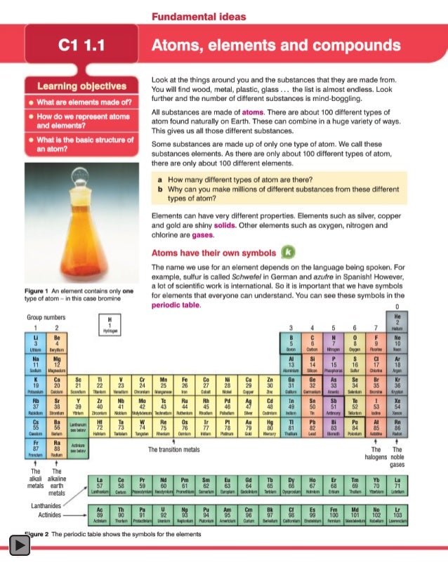 Gcse Periodic Table Aqa Gcse Periodic Table Aqa