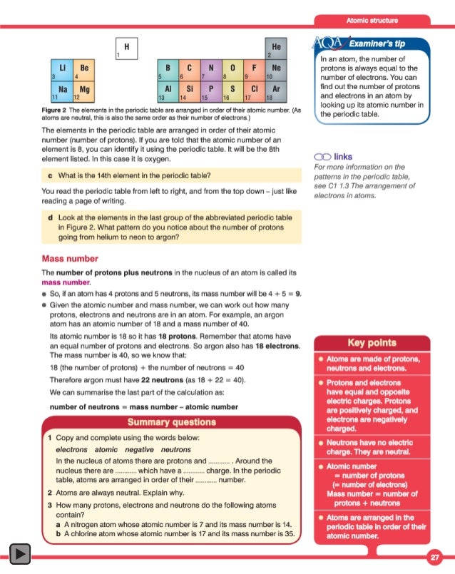Aqa Gcse Chemistry Aqa Gcse Chemistry