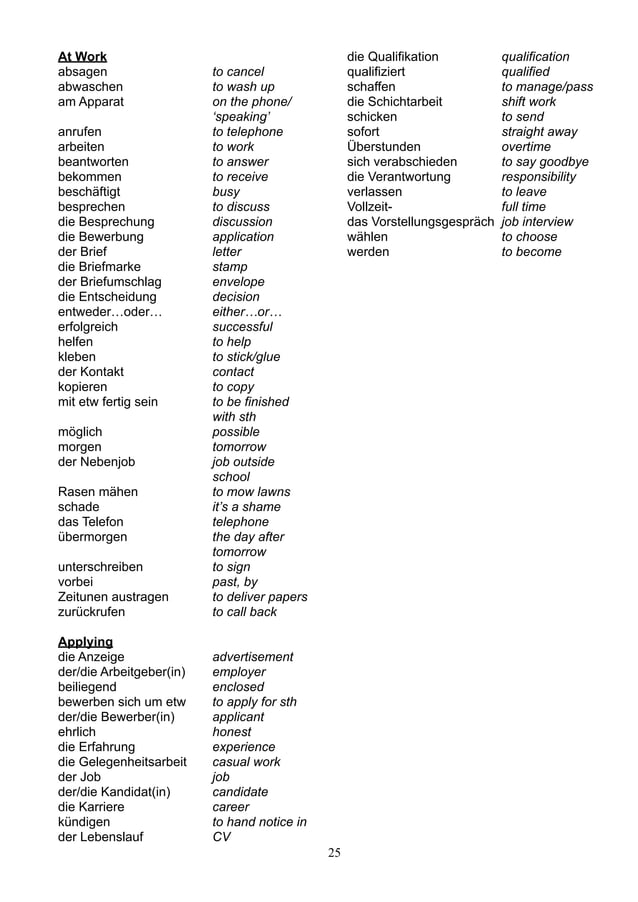 AQA GCSE German Vocabulary booklet OSA 2013